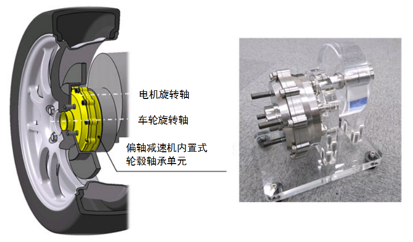 NSK成功研發(fā)世界首創(chuàng)的行駛中供電新方式(圖4)